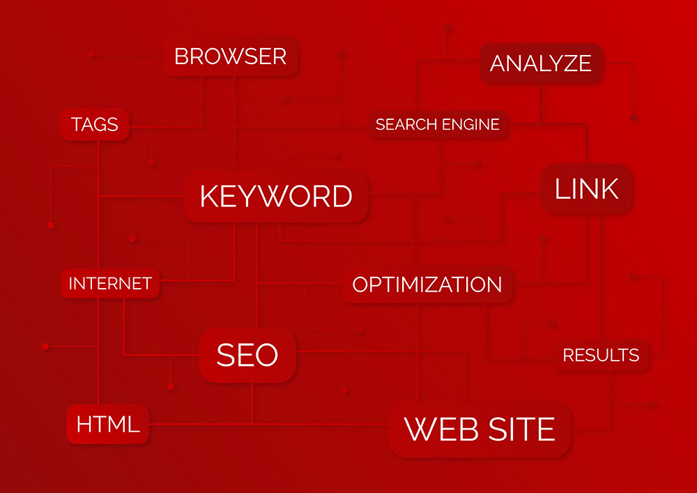 mots cles seo google