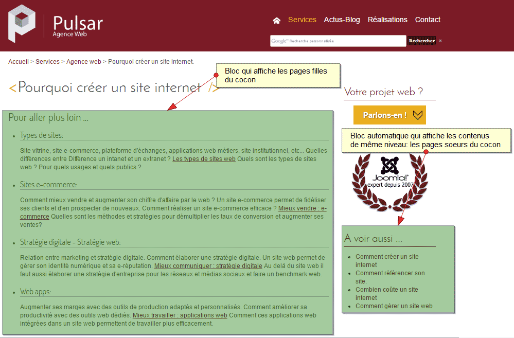 SEO et automatisation du cocon sémantique avec Joomla! et SEBLOD