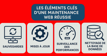 elements-cles-maintenance-web