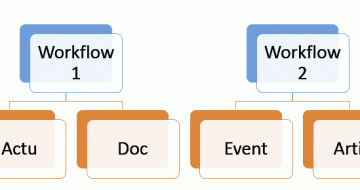 heritage-workflow