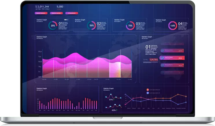 Création d'applications et logiciels métier