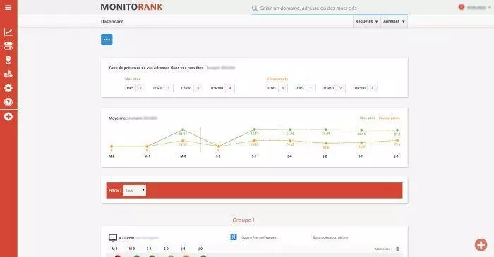 Outil seo positionnement Monitorank