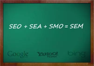 sea smo = SEM