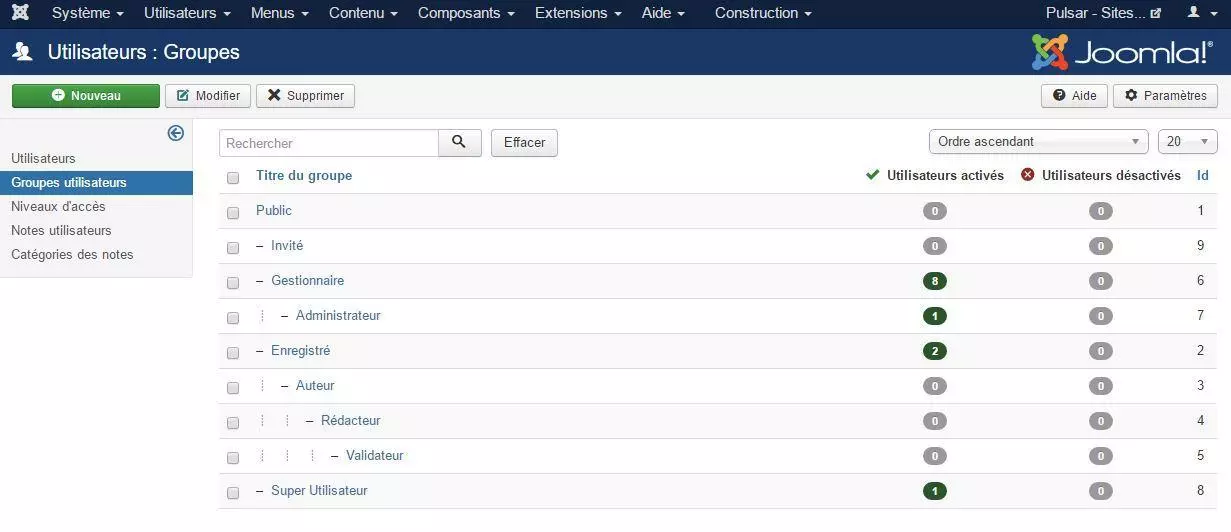 droits acl joomla groupes