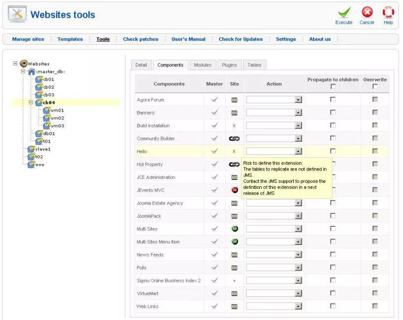 gestion sites jms