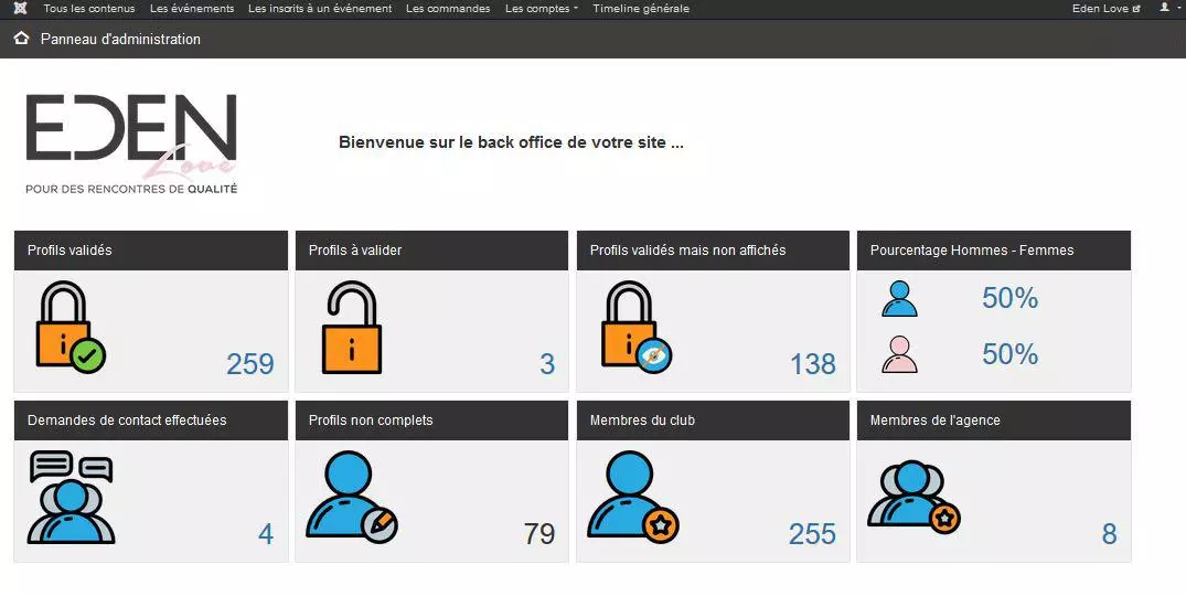 joomla bo personnalise