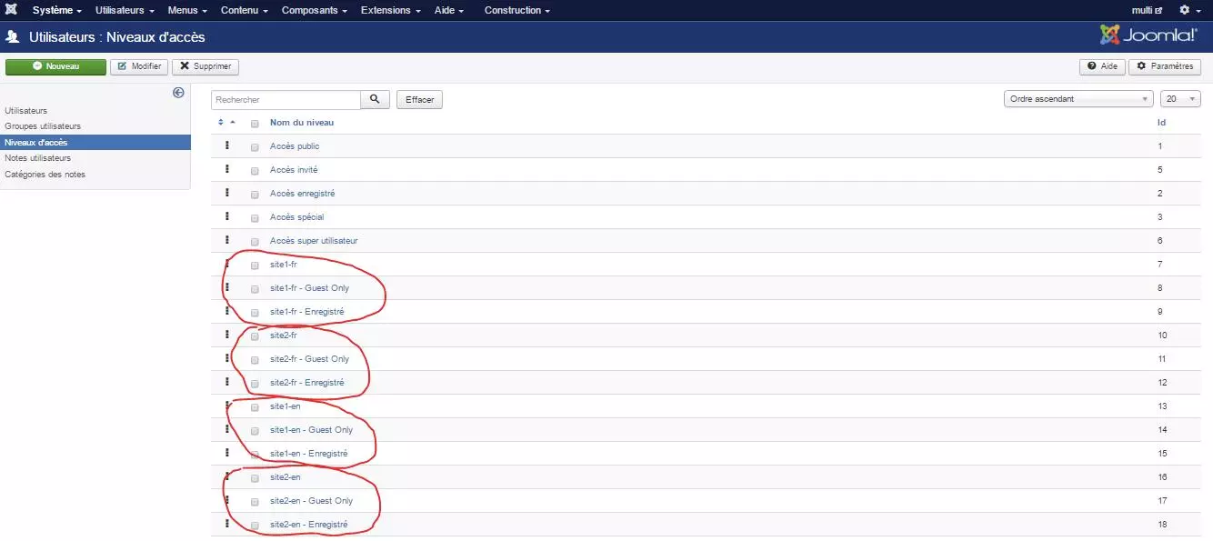 multisites multilangues acls