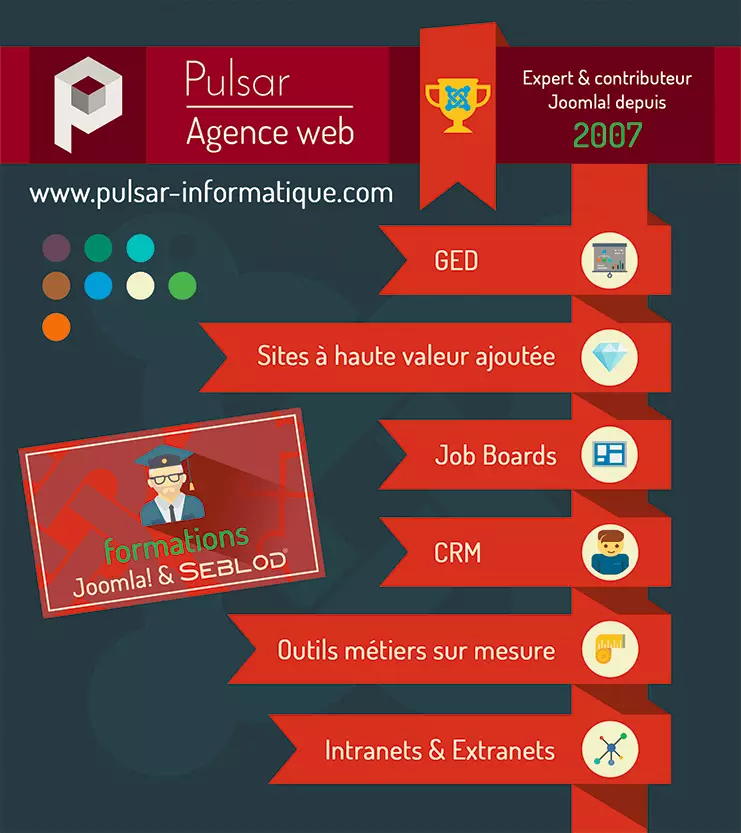Pulsar, agence experte sur le CMS Joomla! depuis 2007