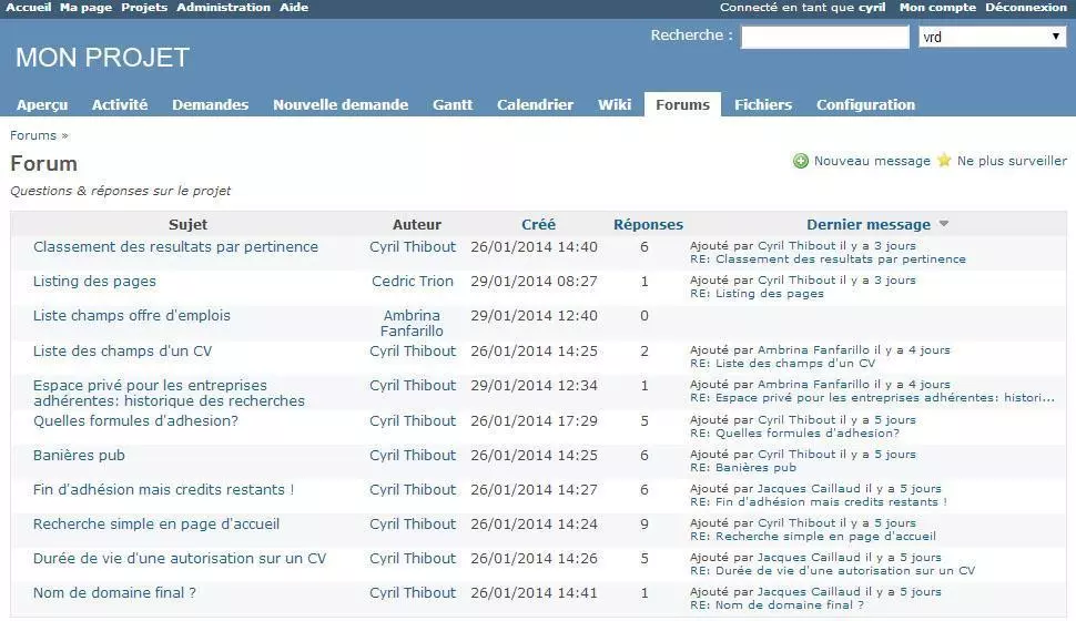 forum redmine outil de gestion de projet collaborative