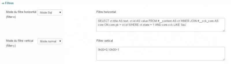 Template table2x config